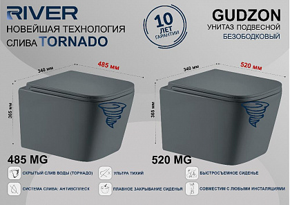 Унитаз подвесной River Gudzon 485 MG серый матовый Унитаз подвесной River Gudzon 485 MG серый матовый