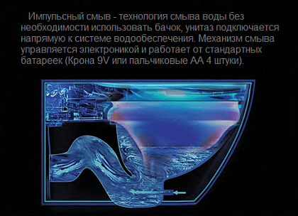 Приставной унитаз Cerutti Argentera Pulse CT7267 С функцией импульсного смыва